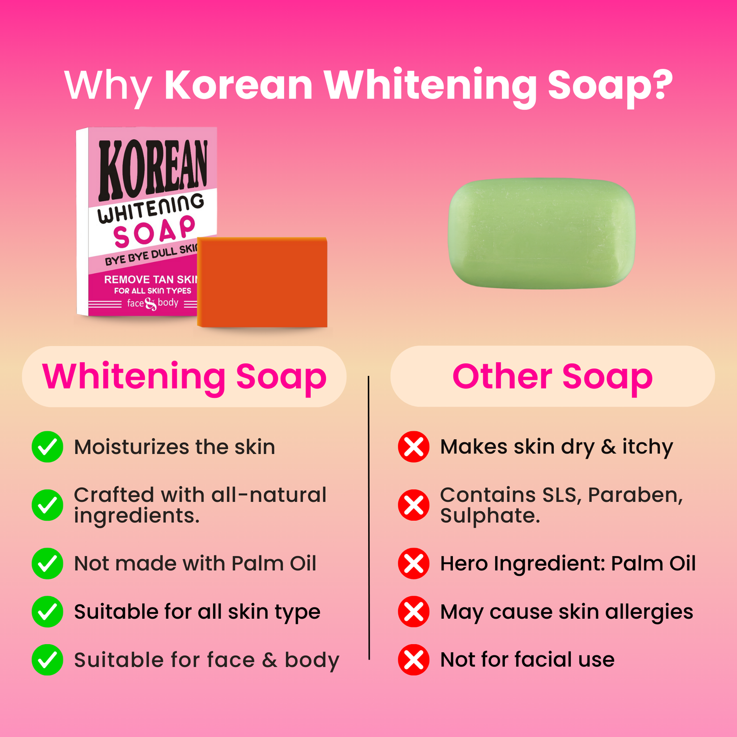 KOREAN WHITENING SOAP 2PS SE